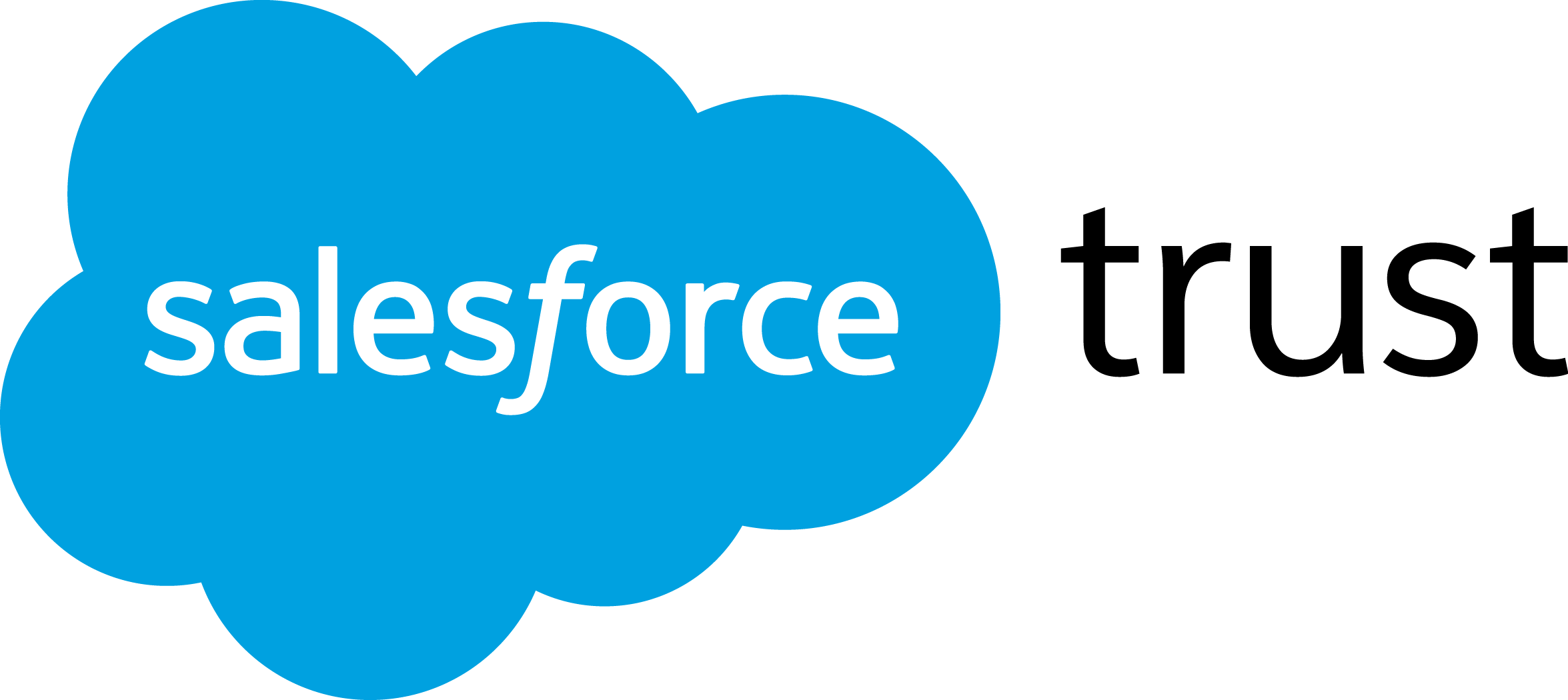 salesforce trust